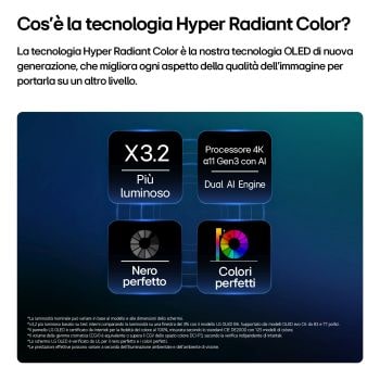 Hyper Radiant Color TV OLED77C65LA 2026